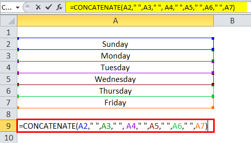 Concatenate Example 3-4