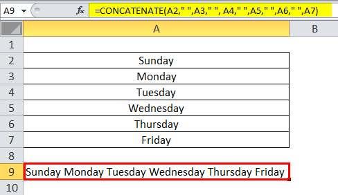 Concatenate Example 3-5