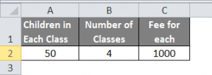 Text Formula in Excel | How to Use Text Formula in Excel?