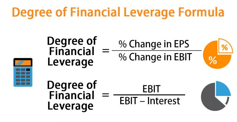 degree of financial leverage dfl formula