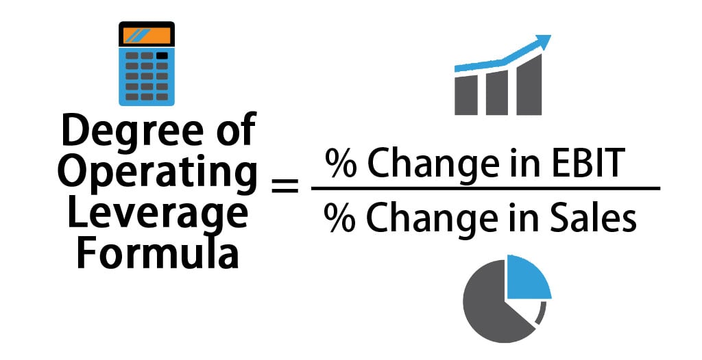 Degree of Operating Leverage Formula | How to calculate ...