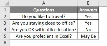 edit a drop down list in excel for mac