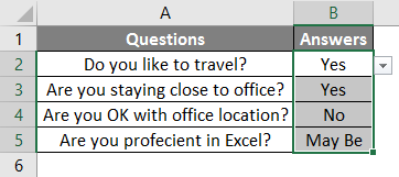 How to Edit Drop Down List in Excel? | Steps to Edit Drop  