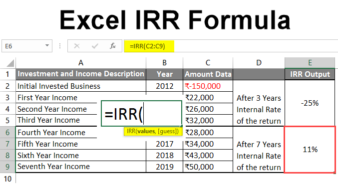 internal rate of return excel template