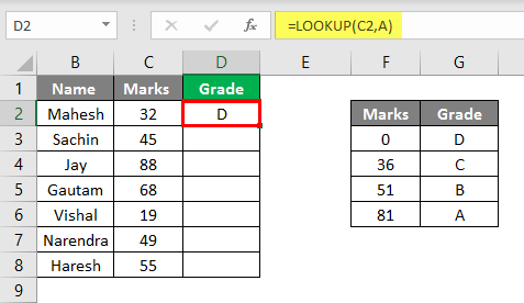 Grading Example 1.5