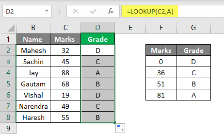 Grading Example 1.6