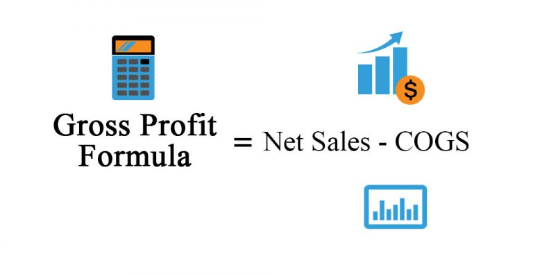 How To Calculate Gross Profit Calculator Haiper 6911