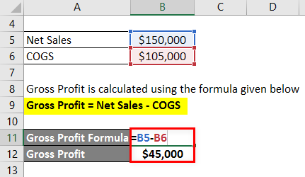 Gross Profit Formula Example 1-2