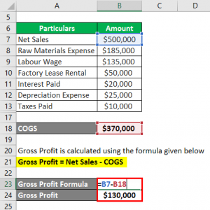 assignment sale profit calculator