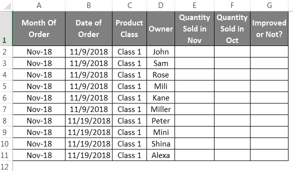 Group Worksheet in Excel Example 2.1