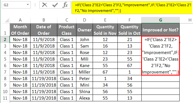 Group Worksheet in Excel Example 2.4