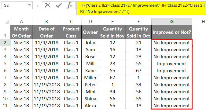 Group Worksheet in Excel Example 2.5