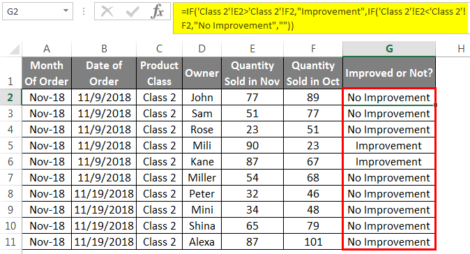 Group Worksheet in Excel Example 2.6