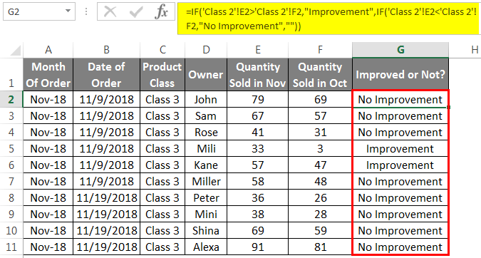 Group Worksheet in Excel Example 2.7