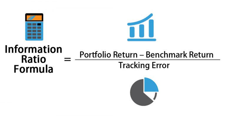 Information Ratio Formula | Calculator (Excel Template)