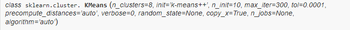 K-means clustering in python code