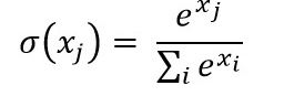 Logistic Regression sigmoid functiom( Machine Learning Algorithms)