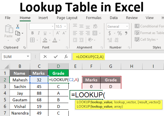 Lookup Table in Excel