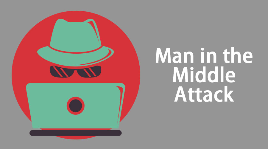 Man-In-The-Middle-Attack