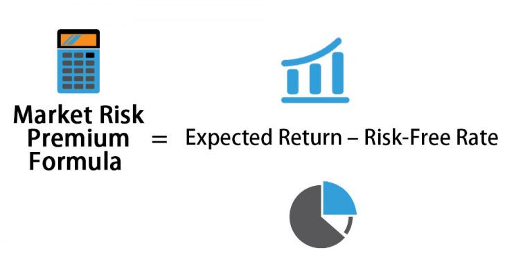 difference between market return and risk premium