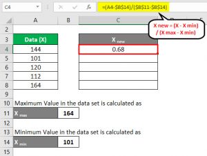 Normalization Formula | Calculator (Examples With Excel Template)