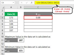 Normalization Formula | Calculator (Examples With Excel Template)