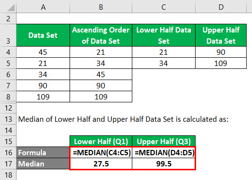 Outliers Formula Example 2-5