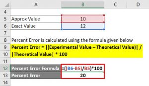 Percent Error Formula | Calculator (Excel template)