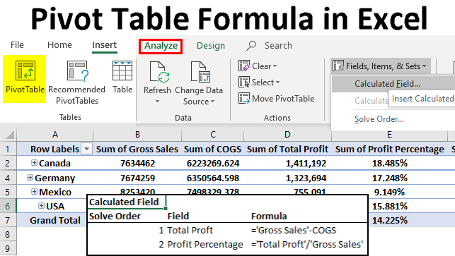 ms-excel-pivot-table-calculated-field-if-statement-elcho-table