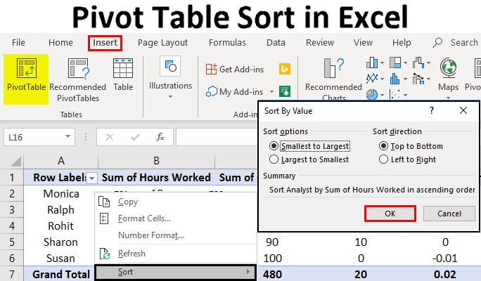 Pivot Table Sort in Excel How to Sort Pivot Table Columns and Rows