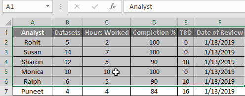 Pivot Table Sort step 1