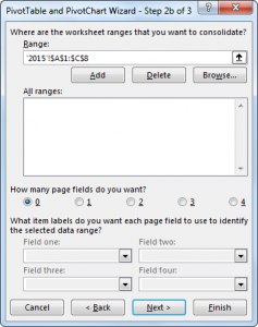 Pivot Table with Multiple Sheets in Excel | Combining Multiple Data Sheets