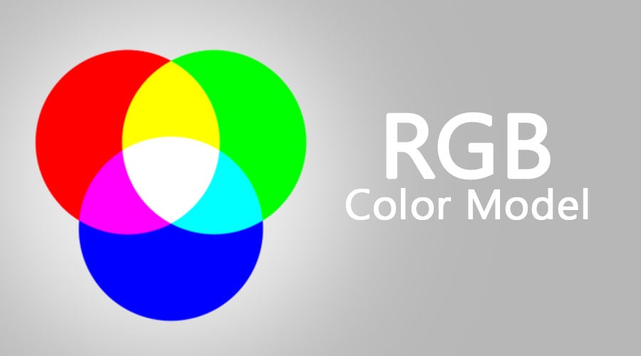 Ordelijk boeren voorzetsel RGB Color Model | How It Work | Uses & Example | Advantages