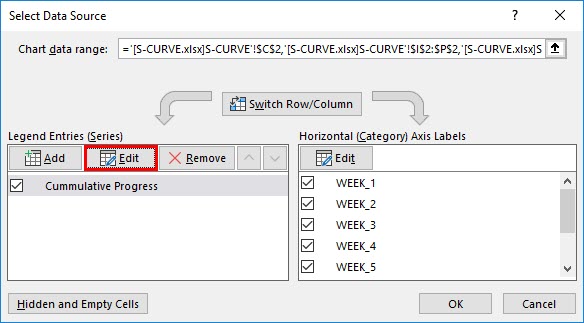 S Curve In Excel How To Make S Curve Graph In Excel With