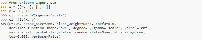 SVM is written sklearn