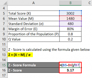 Sample Size Formula | Calculator (Excel Template)