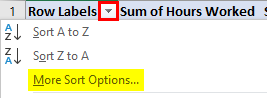 Sorting Pivot Table Columns 1