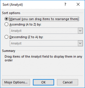Manual Sort Pivot Table Columns