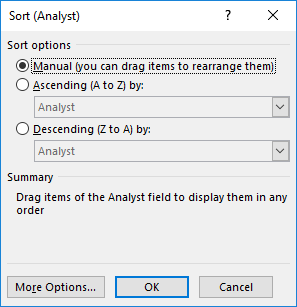 Sorting Pivot Table Columns 2