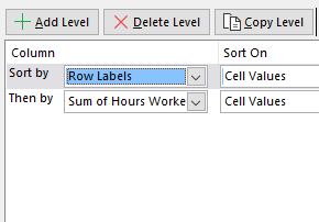 Sorting Pivot Table Columns 6