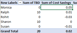 Sorting Rows 5