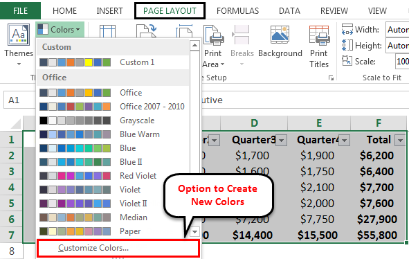 what is equivlantto ion in themes on excel for mac