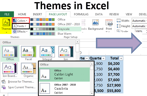 Themes in Excel | Learn How to Use Themes in Excel?