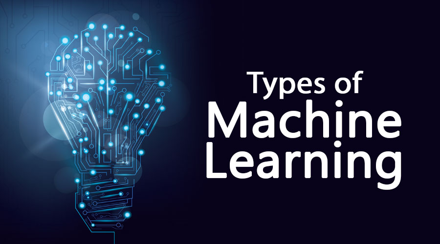 Types of Machine Learning | Different Methods and Kinds of ...