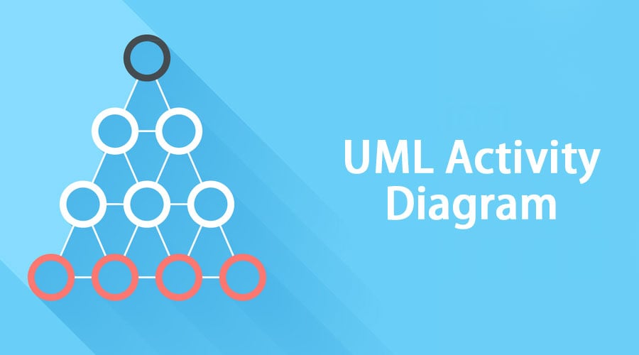 UML Activity Diagram