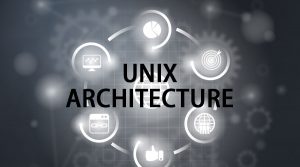 Unix Architecture | Know Four Main Layers of Unix Architecture