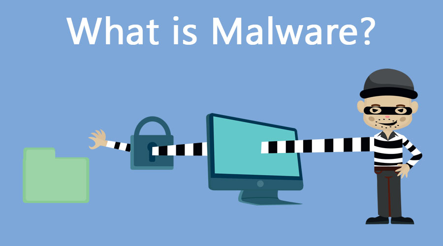 What is Malware? | Types of Malware and How to Prevent Malware