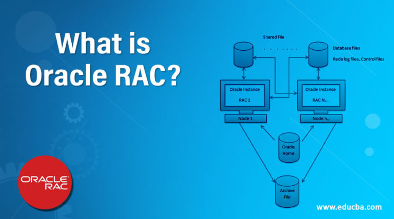 What Is Oracle RAC? | Key Concept & Working Of Oracle RAC