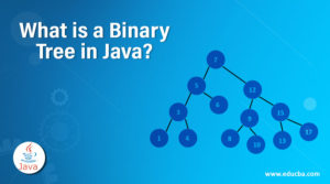 Binary Tree in Java - Advantages, Scope, Career Growth & Examples