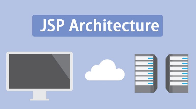 JSP Architecture | Feature With Pictorial Representation of Jsp ...